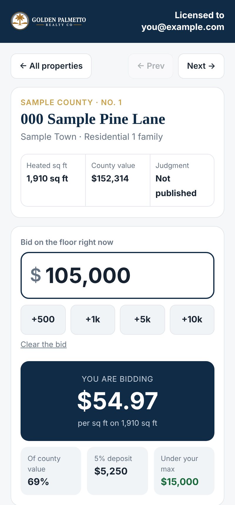The sale day bid calculator on a sample property: type the bid and see the price per square foot, the deposit and where you stand against your max